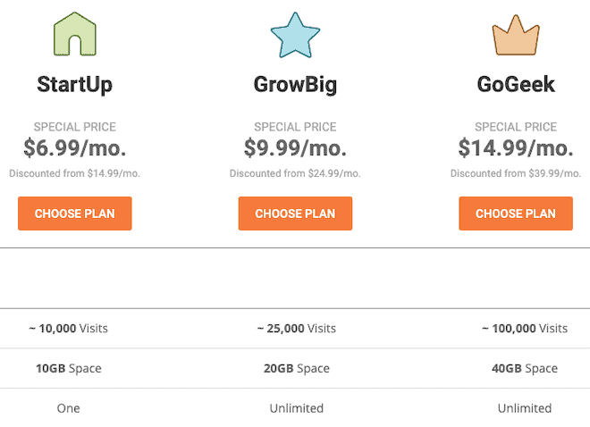 SiteGround WordPress hosting pricing comparison