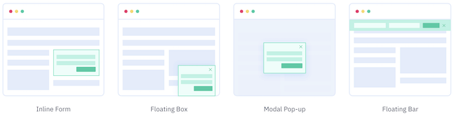 ActiveCampaign Subscription Forms