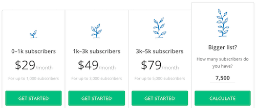 convertkit pricing table