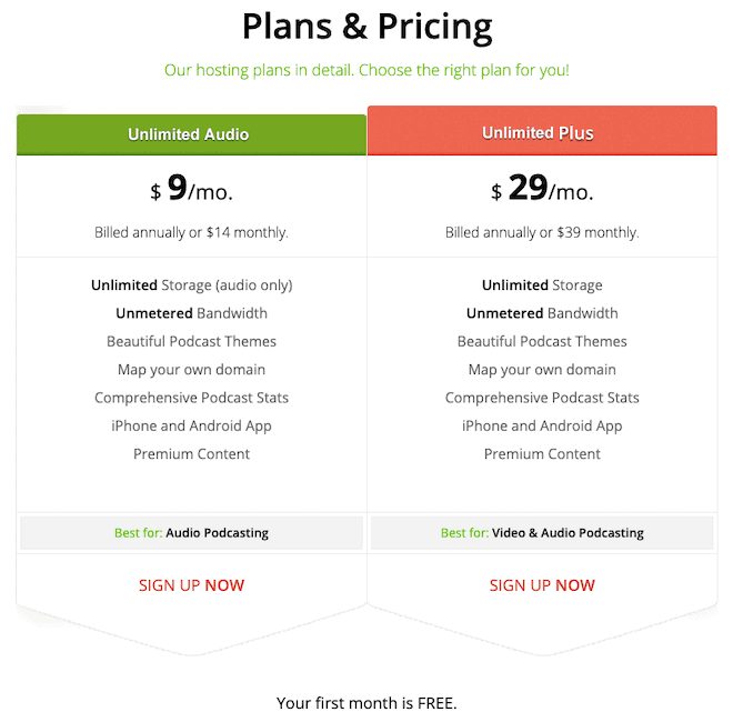 Podbean pricing with free month activated