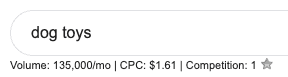 keywords everywhere search volume for dog toys
