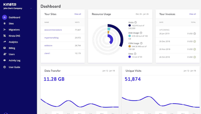 MyKinsta Dashboard screen